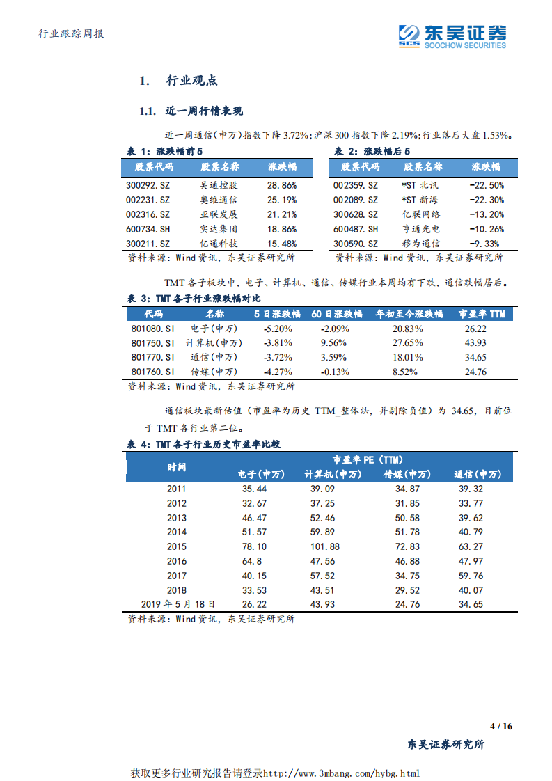 通信行业：华为被列入&ldquo;实体名单&rdquo;、短期影响有限，国内5G产业稳步推进-190518.pdf 第4页