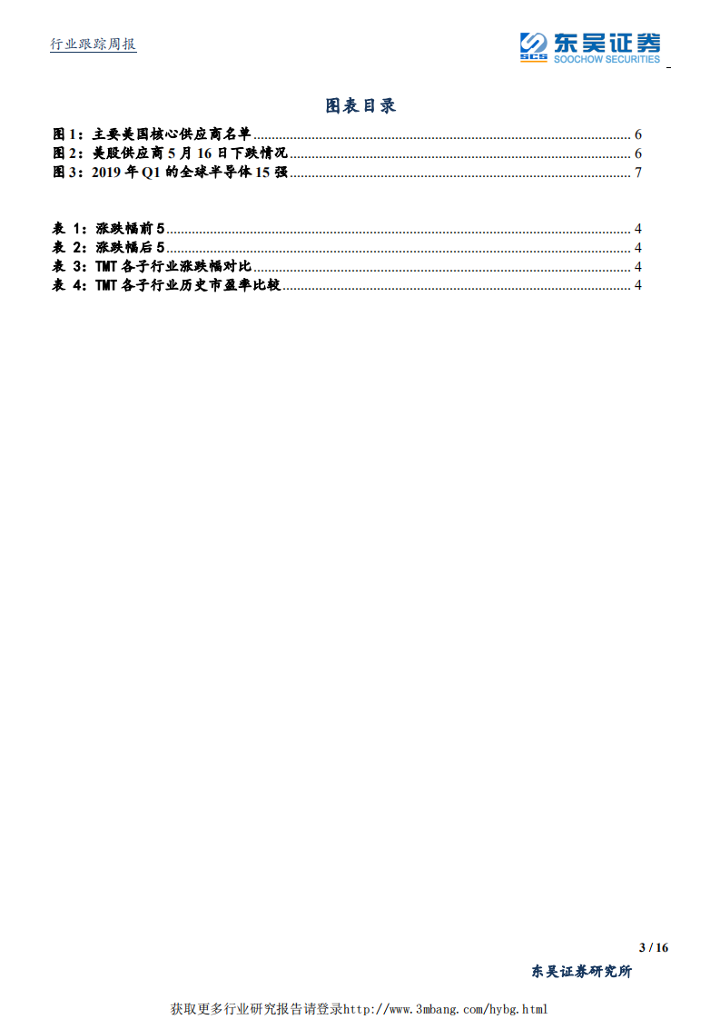 通信行业：华为被列入&ldquo;实体名单&rdquo;、短期影响有限，国内5G产业稳步推进-190518.pdf 第3页