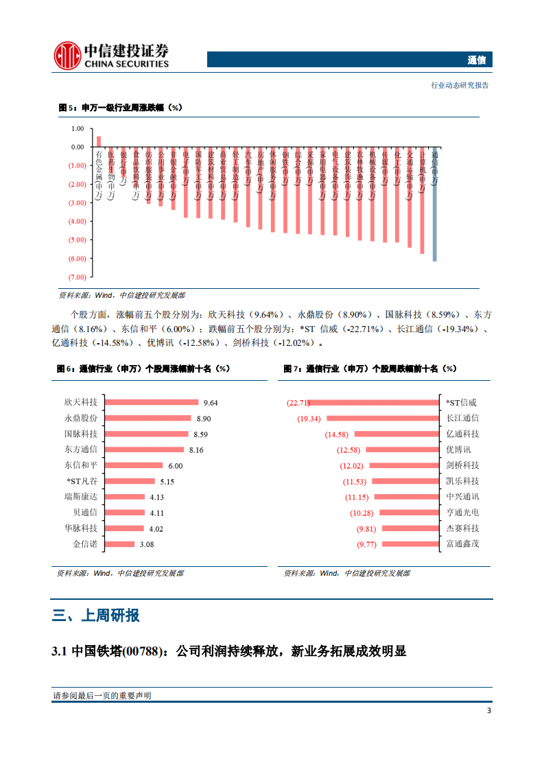 通信行业：华为发布鸿蒙OS，中国移动上调资本开支计划-190811.pdf 第5页