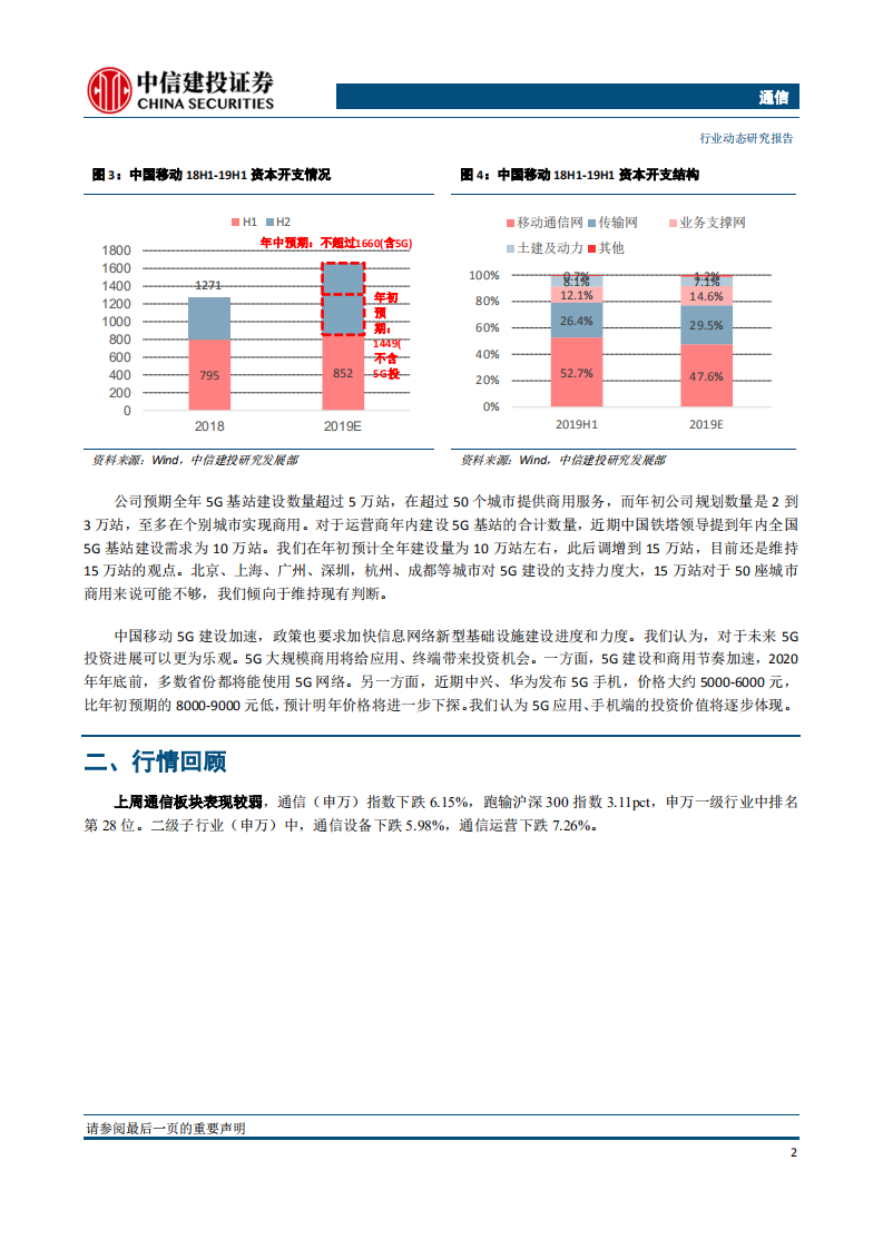 通信行业：华为发布鸿蒙OS，中国移动上调资本开支计划-190811.pdf 第4页