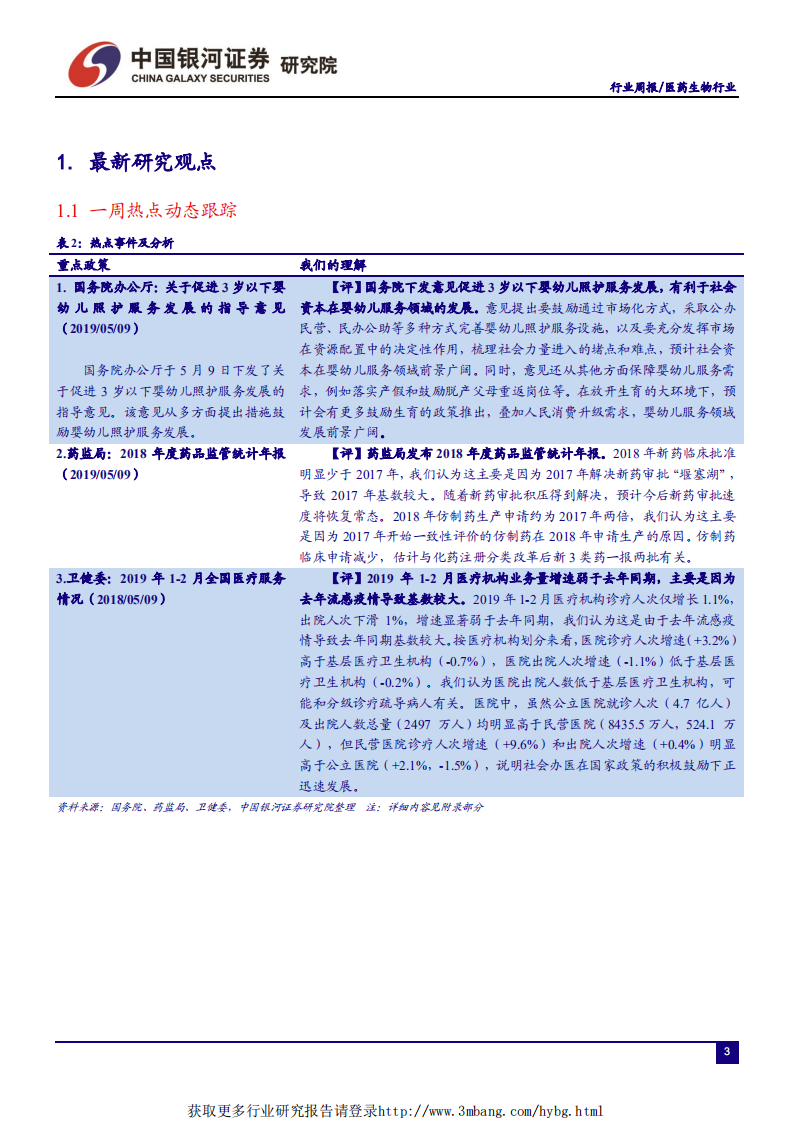 医药生物行业：关税上升对医药行业影响甚微，业绩料为未来行情重点-190512.pdf 第3页