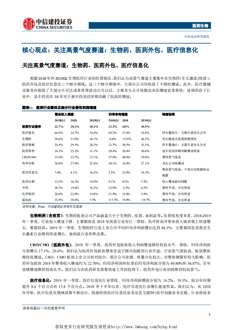医药生物行业：关注高景气度赛道，生物药、医药外包、医疗信息化-190514.pdf 第3页