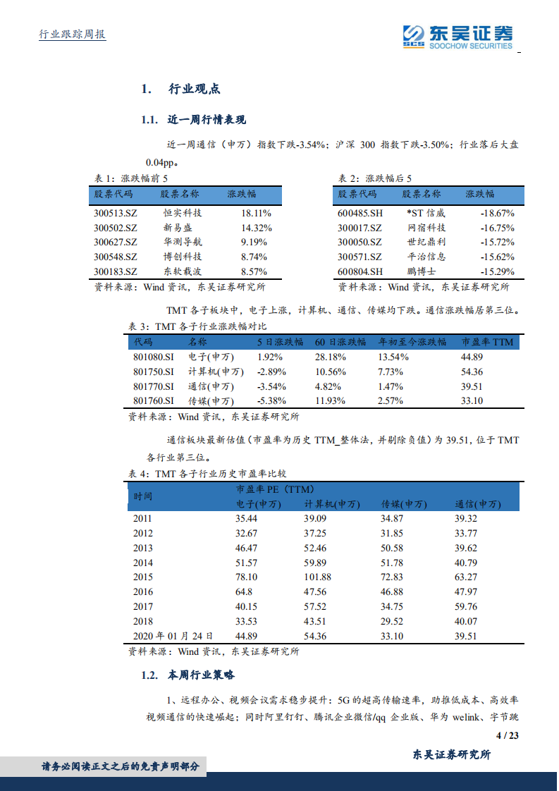 通信行业：回顾非典、新冠疫情无碍5G产业加速推进大势，板块业绩预告频预喜，与机构共同布局确定性增长的绩优股-200202.pdf 第4页