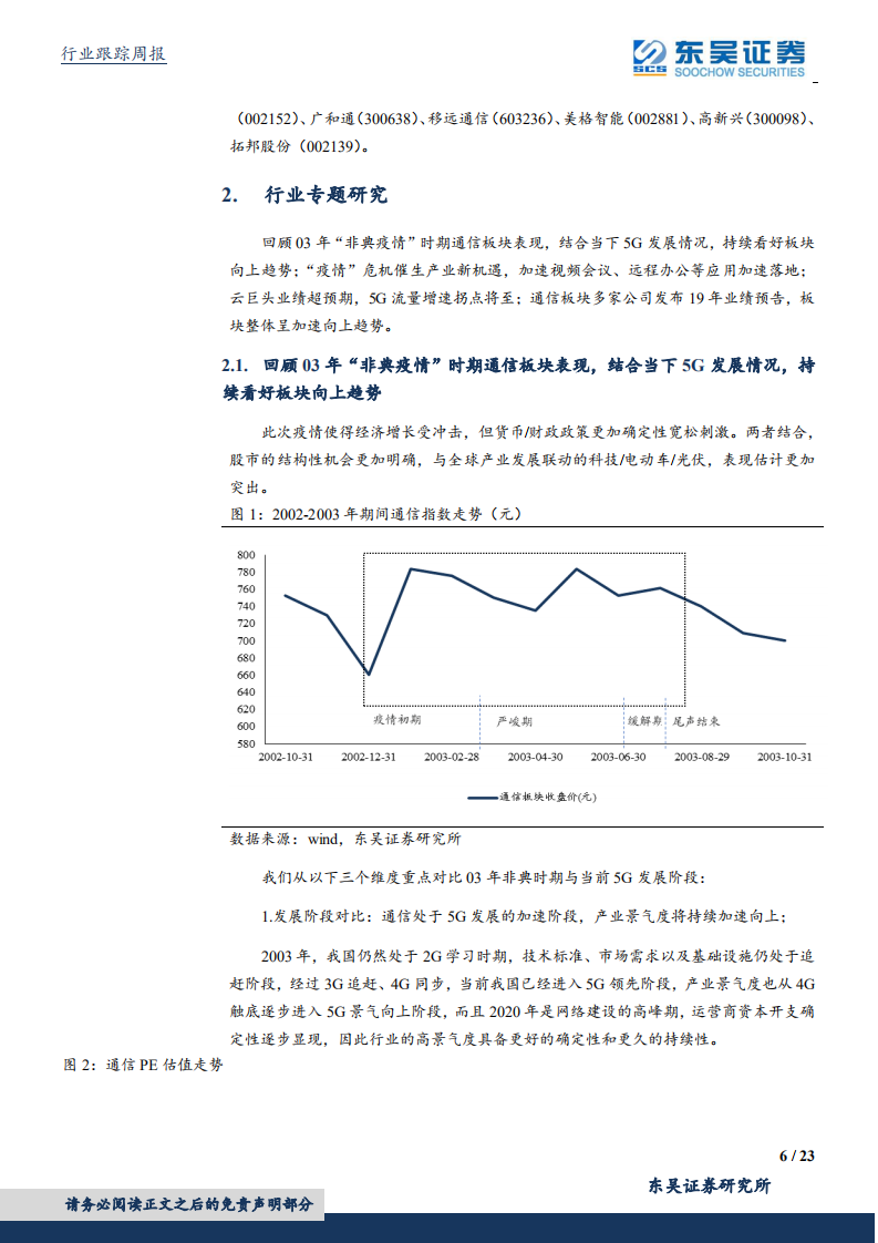 通信行业：回顾非典、新冠疫情无碍5G产业加速推进大势，板块业绩预告频预喜，与机构共同布局确定性增长的绩优股-200202.pdf 第6页