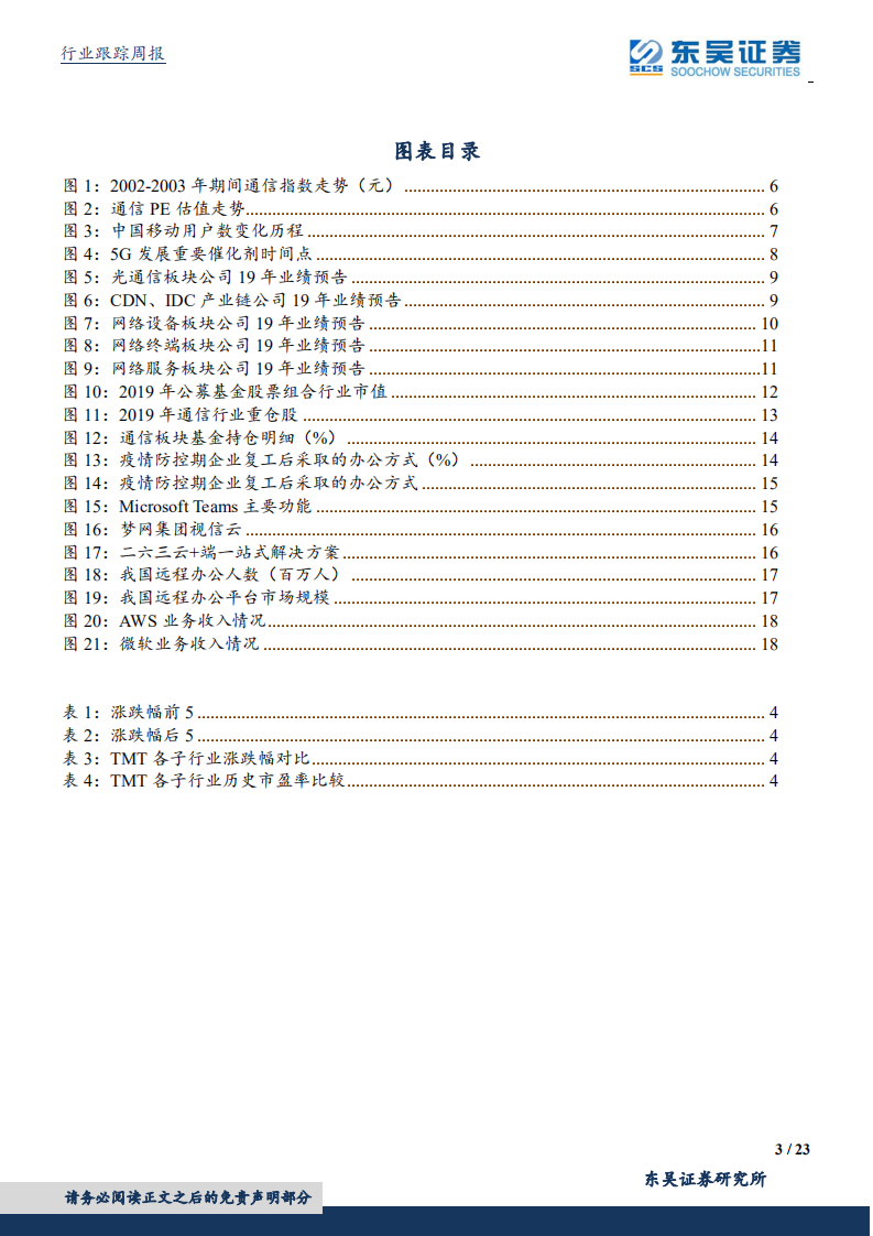 通信行业：回顾非典、新冠疫情无碍5G产业加速推进大势，板块业绩预告频预喜，与机构共同布局确定性增长的绩优股-200202.pdf 第3页