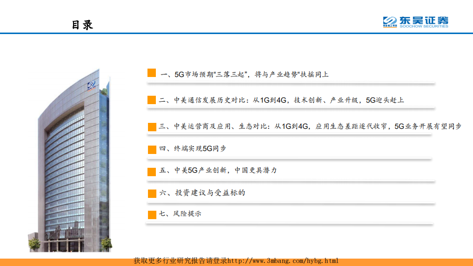 通信行业：回顾1G到4G创新升级，论&ldquo;中美5G从战略遏制到合作共赢&rdquo;的产业提速和5G板块重估-190422.pdf 第2页