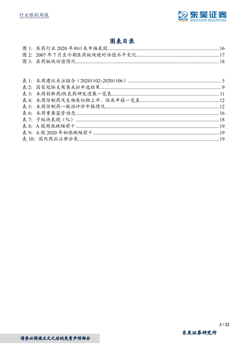 医药生物行业：冠脉支架集采落地，医疗耗材利空压制释放增持-20201106.pdf 第3页