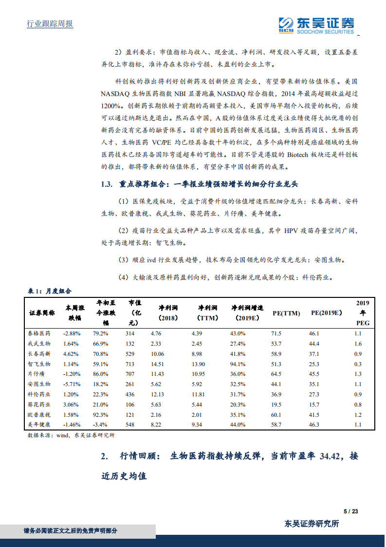 医药生物行业：关注医保局动态，把握医药科创板行情.pdf 第5页