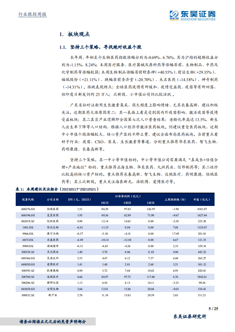 医药生物行业：广东省拟对重组生长激素集采影响有限，相关标的建议积极关注-210523.pdf 第5页