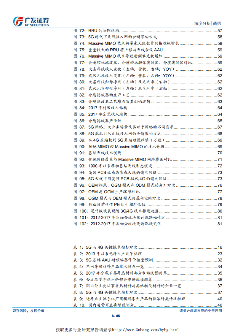 通信行业：回首十载潮汐更迭，后望5G山雨欲来-190319.pdf 第6页