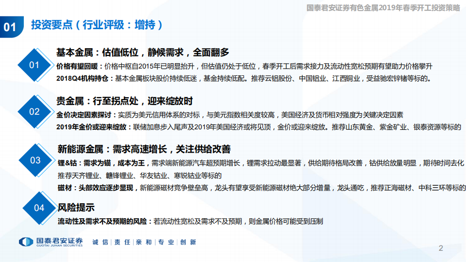 有色金属及新材料行业2019年春季开工投资策略：行至水穷&ldquo;新&rdquo;待起，翱于苍穹&ldquo;金&rdquo;作翼.pdf 第2页