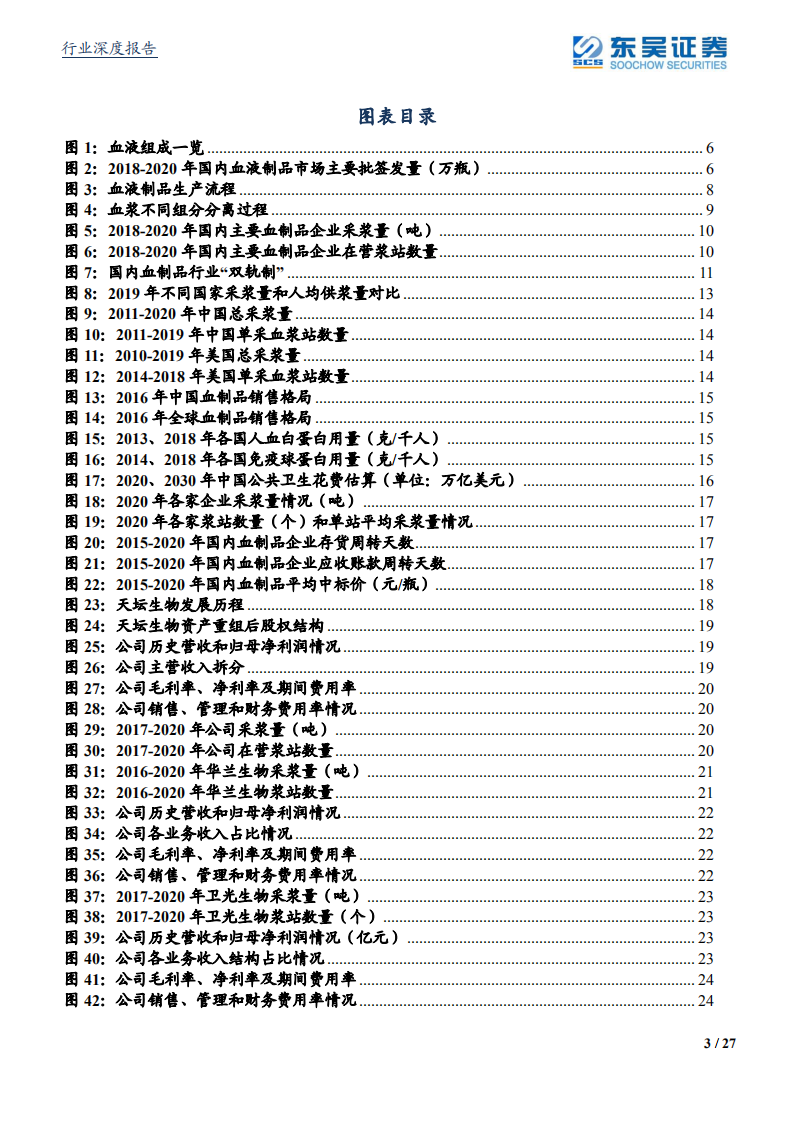 医药生物行业：国家生物安全战略物资，血制品行业迎来大机遇-210707.pdf 第3页