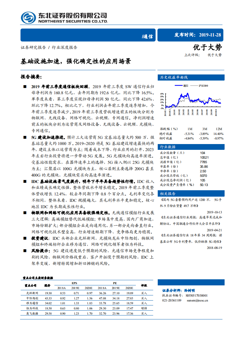 通信行业：基础设施加速，强化确定性的应用场景-191128.pdf 第1页