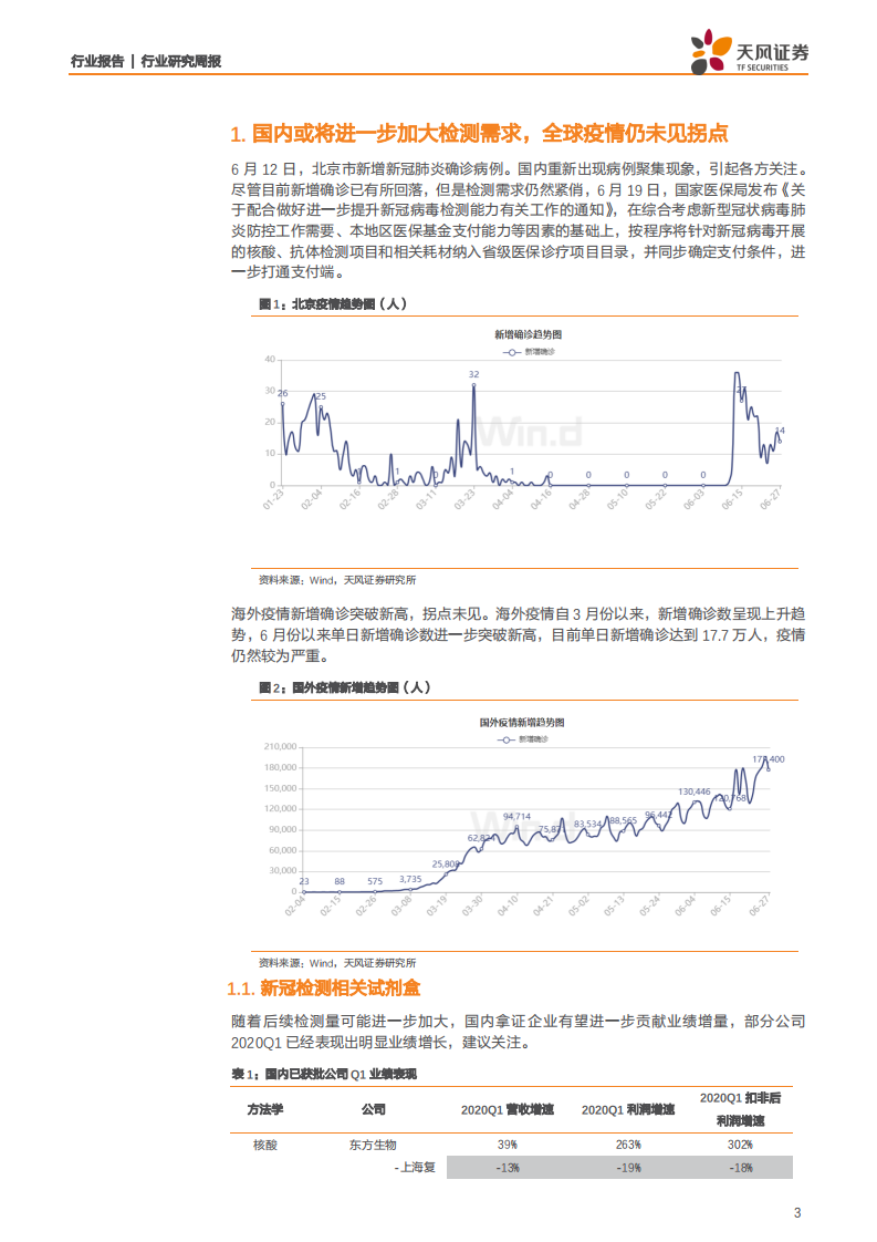 医药生物行业：国内或将进一步加大检测需求，全球疫情仍未见拐点-200628.pdf 第3页