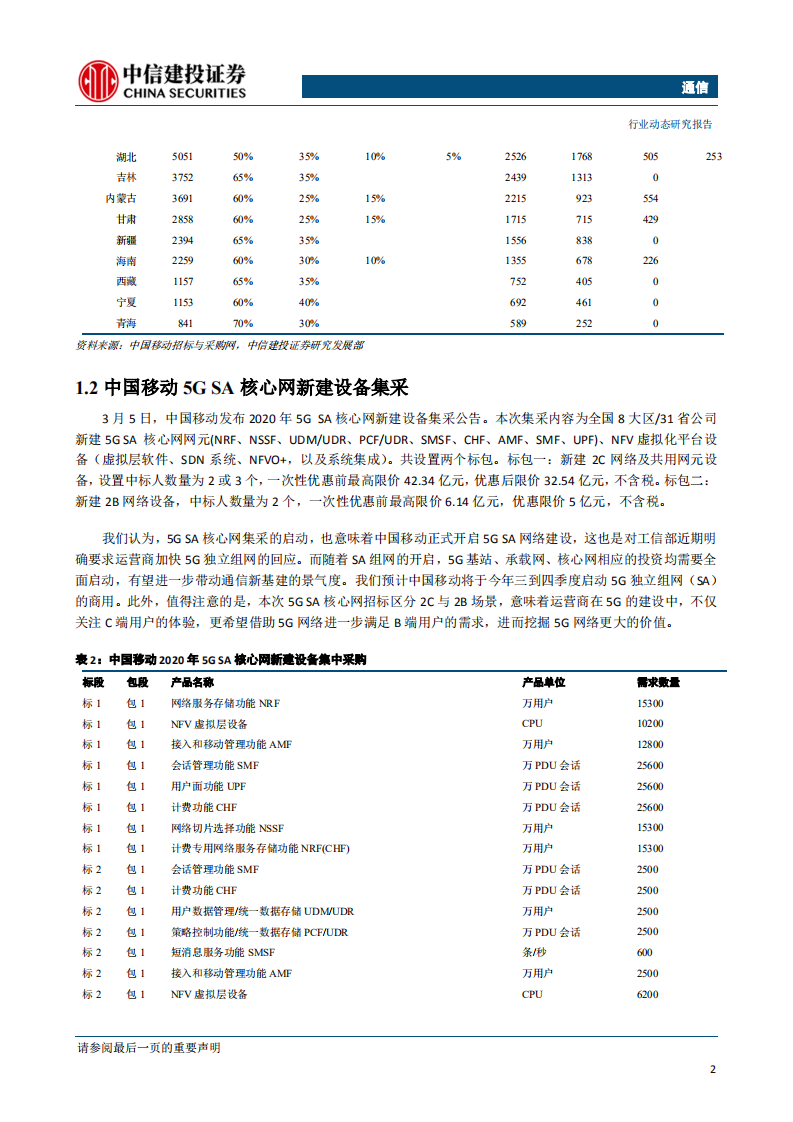 通信行业：建议关注光纤光缆，中国移动启动5G基站及SA核心网招标-200308.pdf 第4页