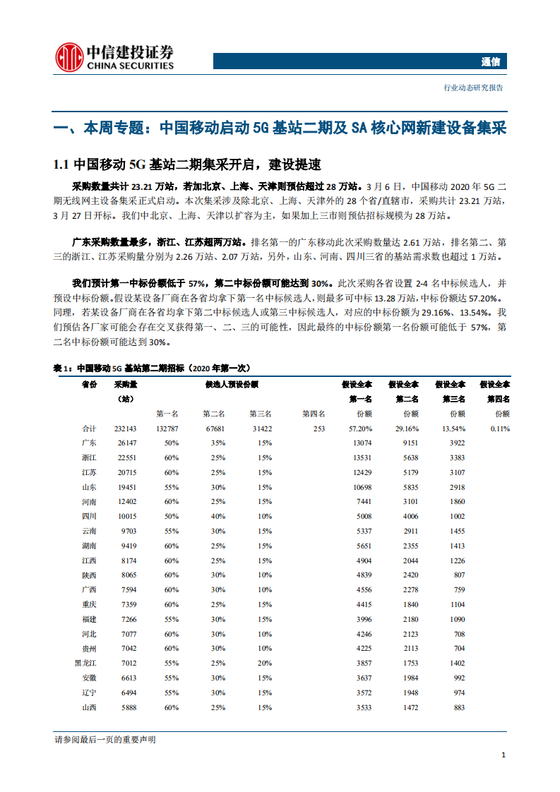 通信行业：建议关注光纤光缆，中国移动启动5G基站及SA核心网招标-200308.pdf 第3页