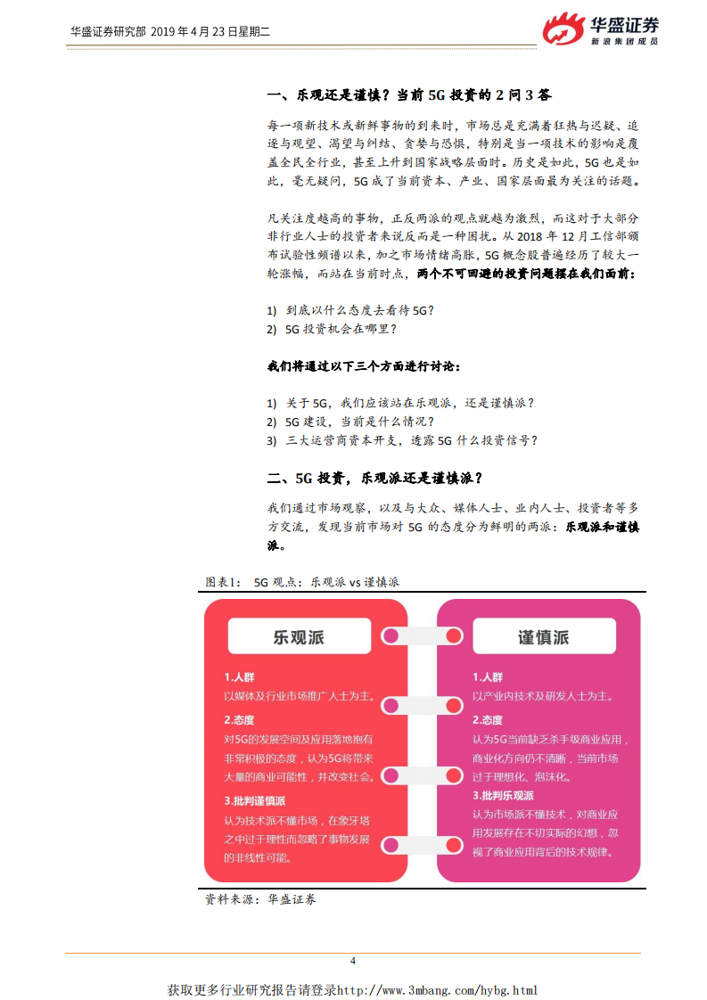 通信行业：谨慎还是乐观？当前时点看5G投资-190423.pdf 第4页