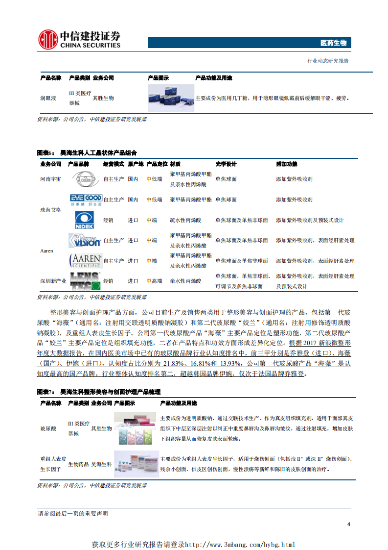 医药生物行业：昊海生科，生物医用材料领军企业-190426.pdf 第5页