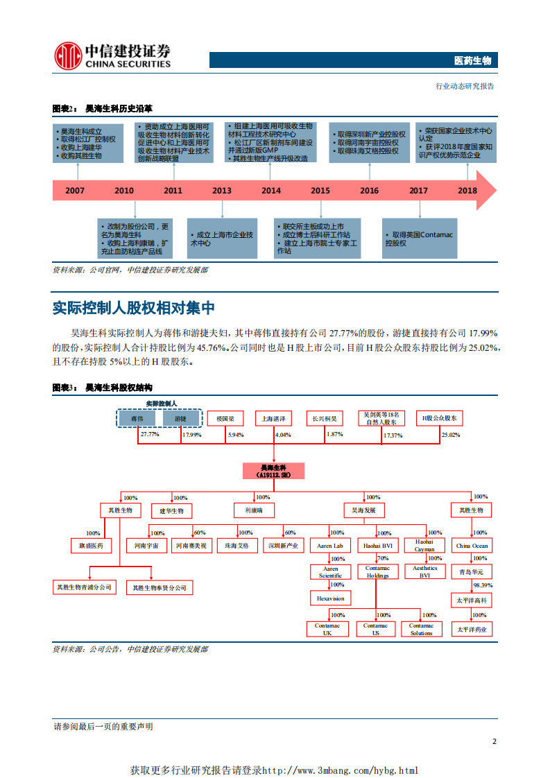 医药生物行业：昊海生科，生物医用材料领军企业-190426.pdf 第3页