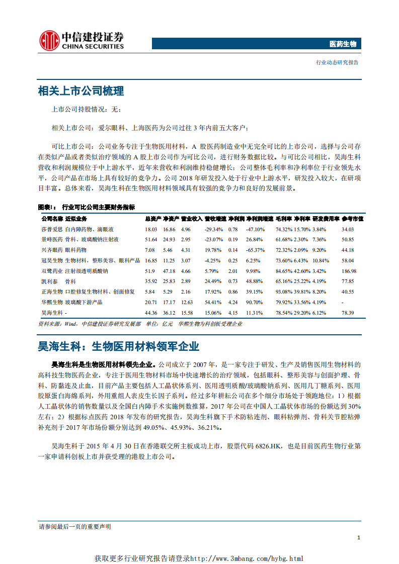 医药生物行业：昊海生科，生物医用材料领军企业-190426.pdf 第2页
