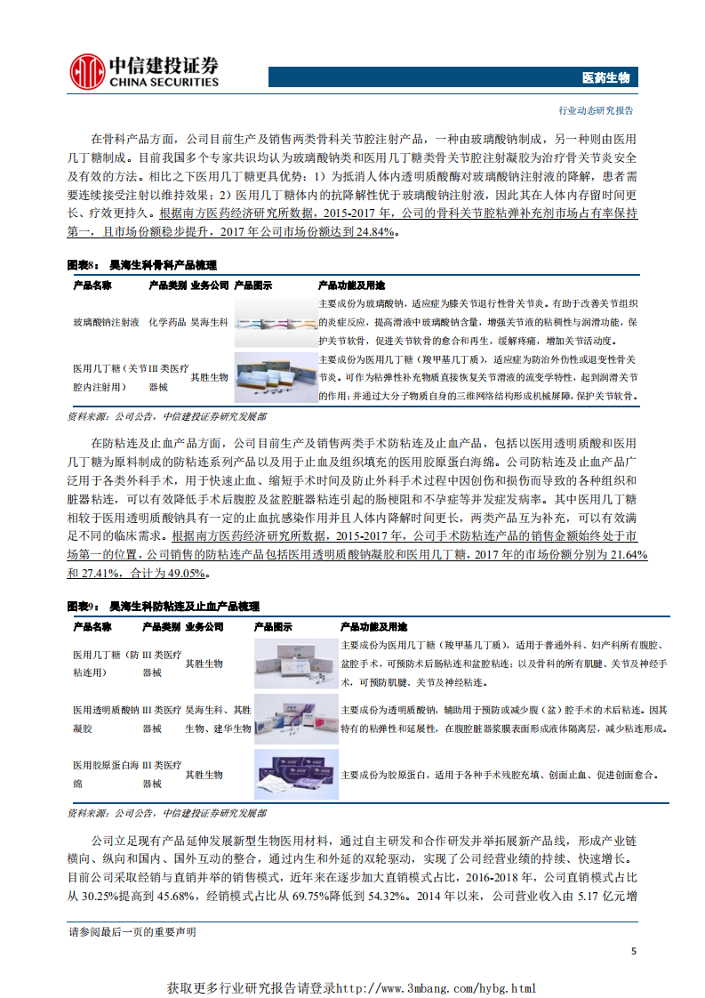 医药生物行业：昊海生科，生物医用材料领军企业-190426.pdf 第6页