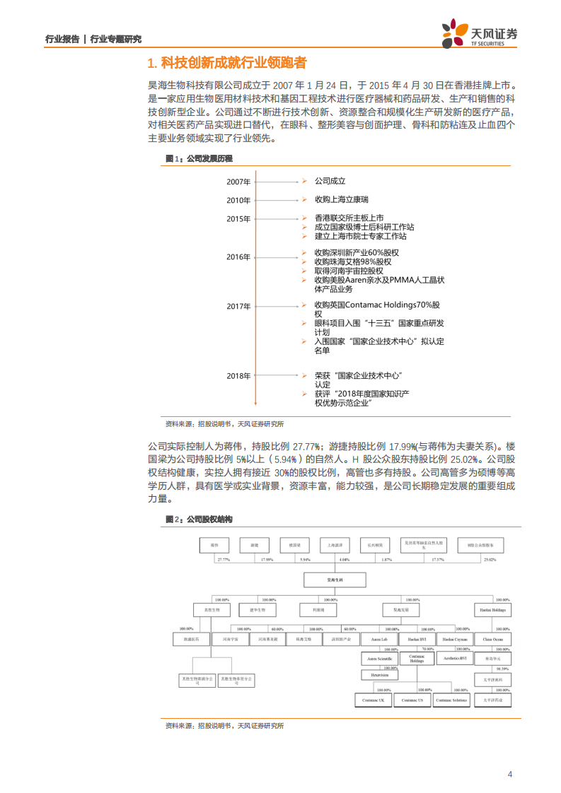 医药生物行业：昊海生物，生物医用材料行业高速发展下的领路人-190821.pdf 第4页