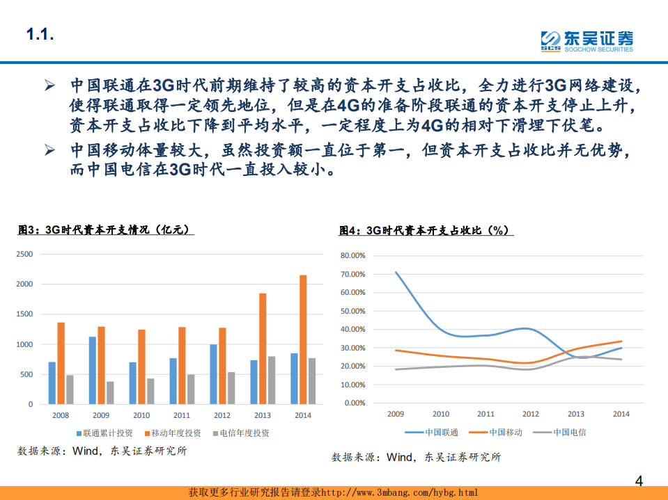 通信行业：看好中国联通5G时代发展前景-190228.pdf 第5页