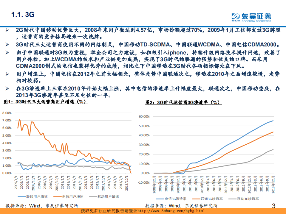通信行业：看好中国联通5G时代发展前景-190228.pdf 第4页