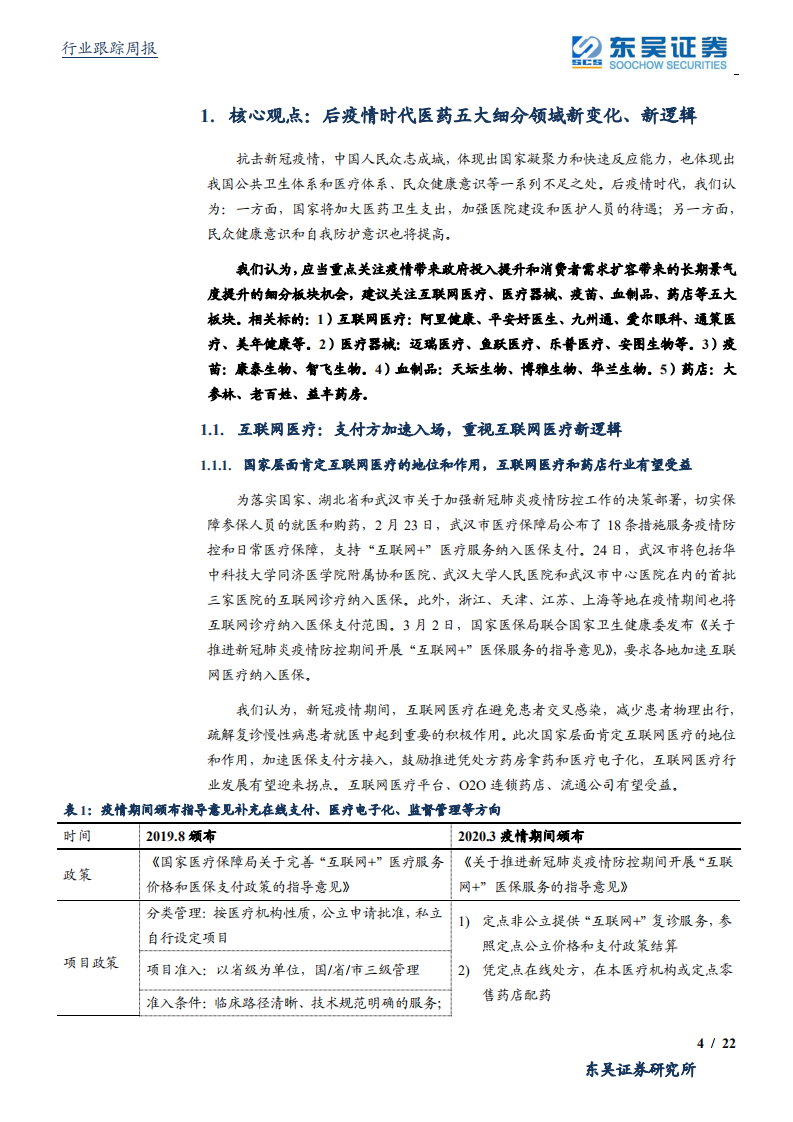 医药生物行业：后疫情时代医药五大细分领域新变化，关注互联网医疗新逻辑-200308.pdf 第4页