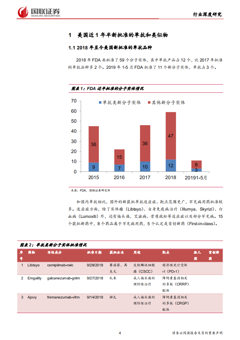 医药生物行业：厚积薄发，单抗产品进入兑现期-190717.pdf 第4页