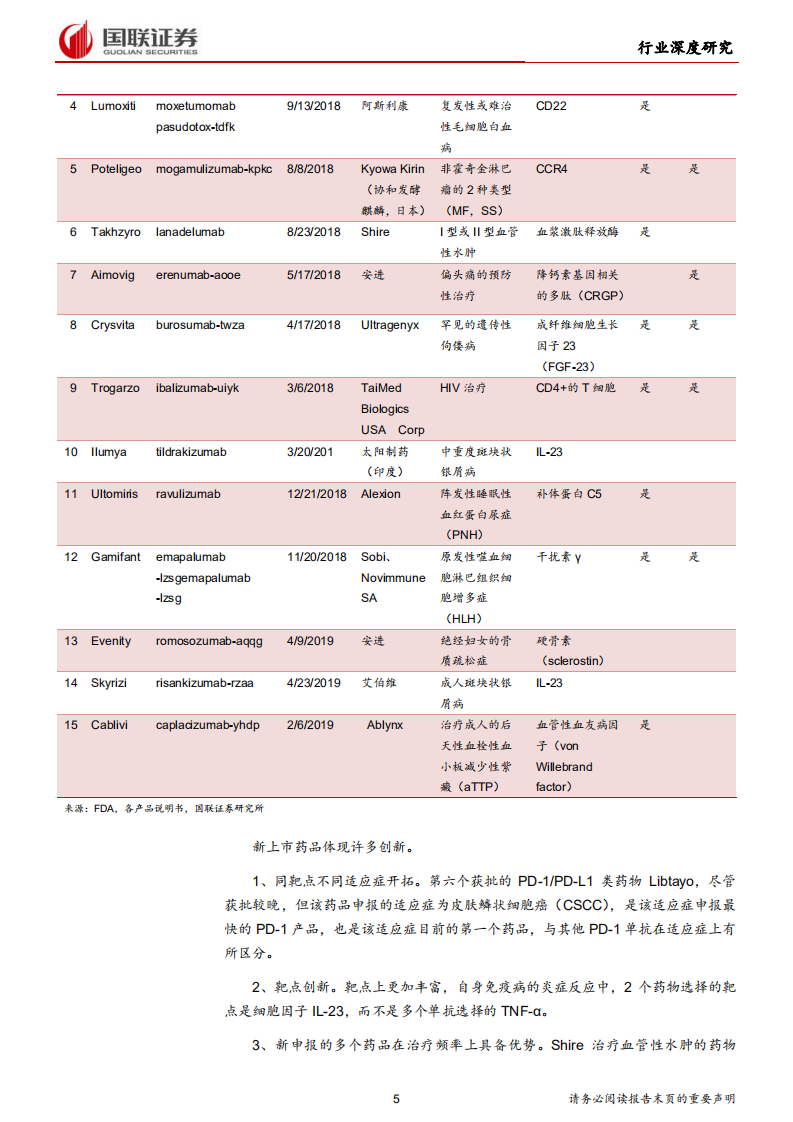 医药生物行业：厚积薄发，单抗产品进入兑现期-190717.pdf 第5页