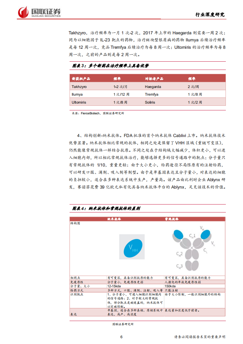 医药生物行业：厚积薄发，单抗产品进入兑现期-190717.pdf 第6页