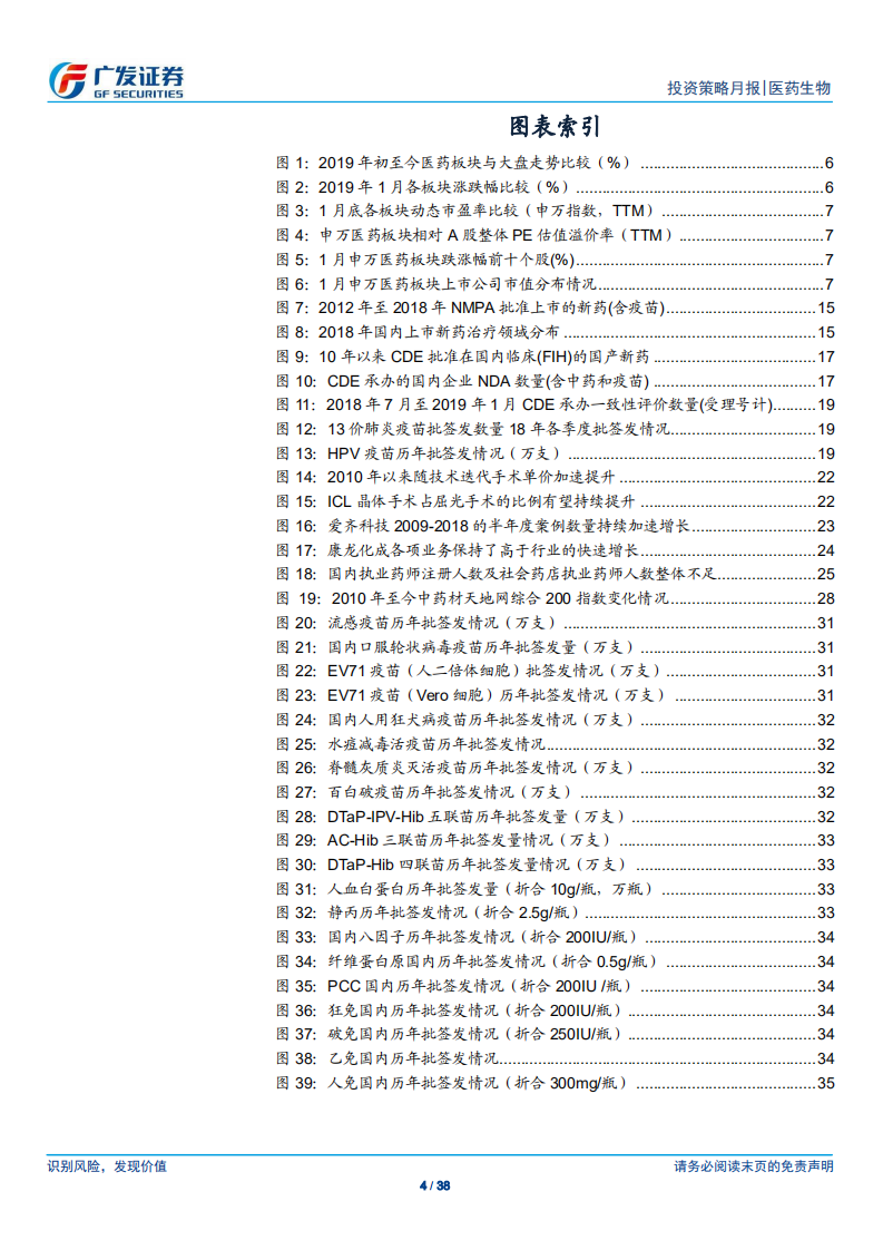 医药生物行业：回归产业本质，拥抱创新与工匠精神.pdf 第4页