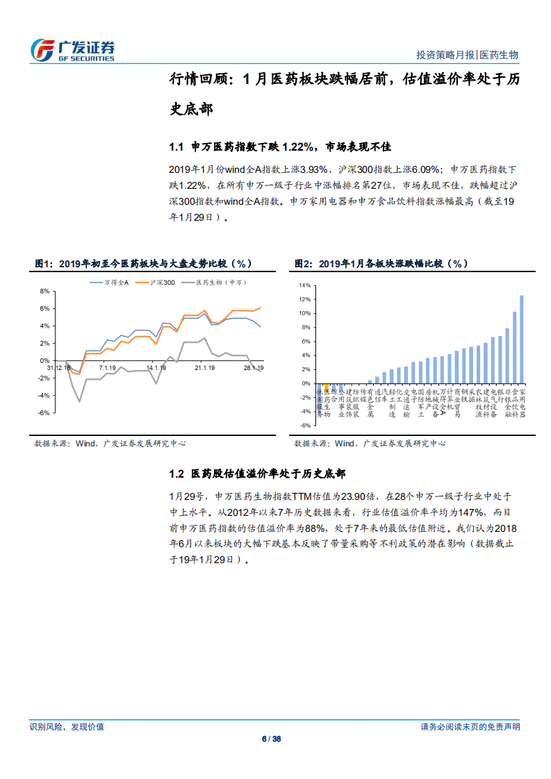 医药生物行业：回归产业本质，拥抱创新与工匠精神.pdf 第6页