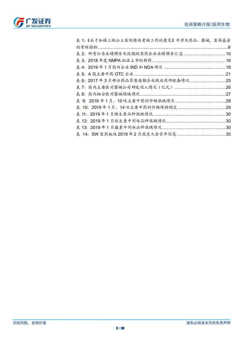 医药生物行业：回归产业本质，拥抱创新与工匠精神.pdf 第5页