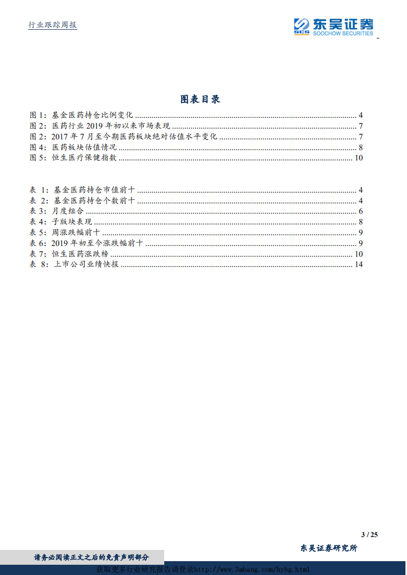 医药生物行业：基金医药持仓比例11.3%，较2018年略有提升，建议积极关注有业绩保障的公司-190428.pdf 第3页