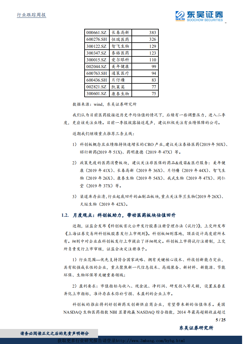 医药生物行业：基金医药持仓比例11.3%，较2018年略有提升，建议积极关注有业绩保障的公司-190428.pdf 第5页