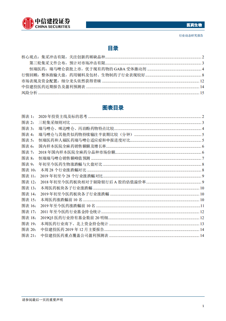 医药生物行业：集采冲击有限，关注创新药稀缺品种-191229.pdf 第2页