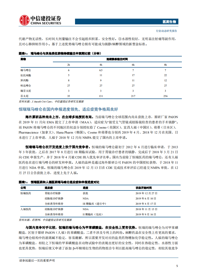 医药生物行业：集采冲击有限，关注创新药稀缺品种-191229.pdf 第6页