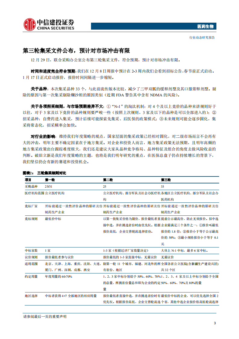 医药生物行业：集采冲击有限，关注创新药稀缺品种-191229.pdf 第4页