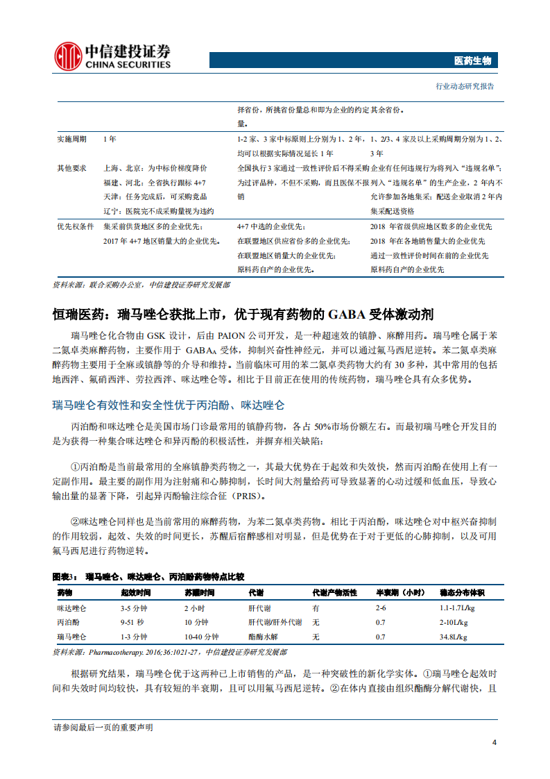 医药生物行业：集采冲击有限，关注创新药稀缺品种-191229.pdf 第5页