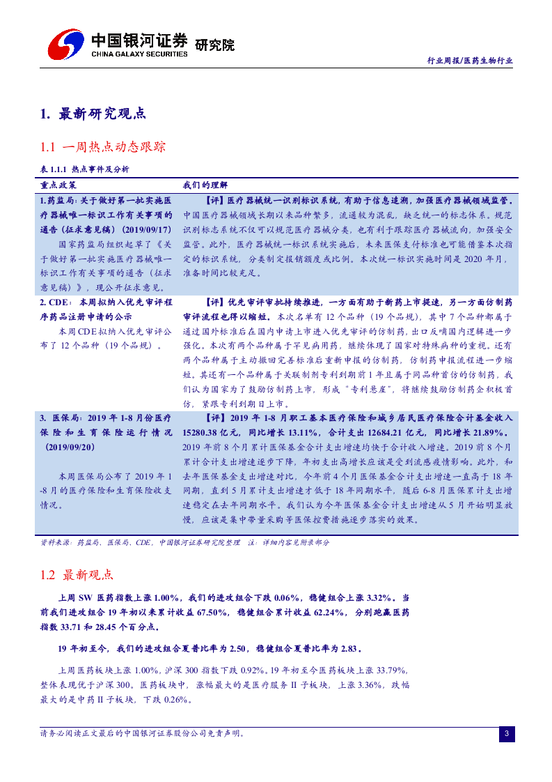 医药生物行业：集采扩面在即，25个品种竞争格局一览-190922DOC.docx 第3页