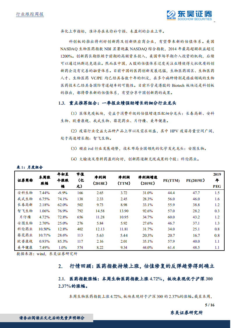 医药生物行业：继续关注创新药产业链和地方国企改革两条主线.pdf 第5页