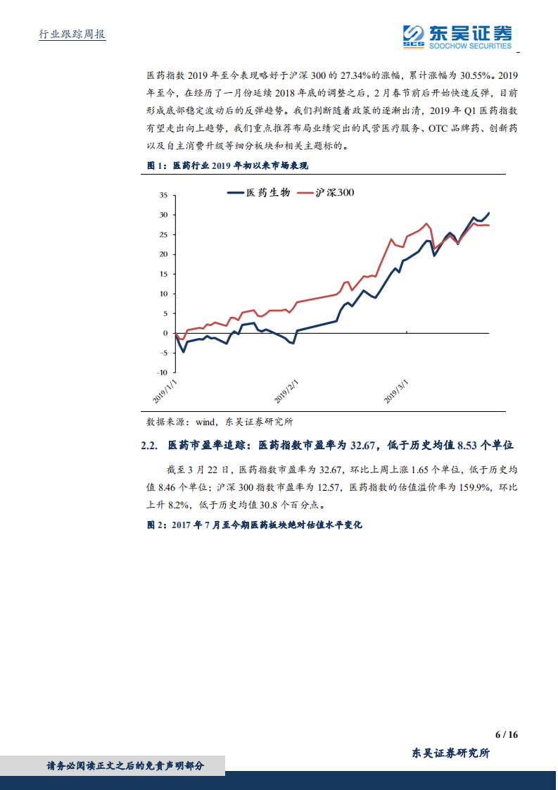 医药生物行业：继续关注创新药产业链和地方国企改革两条主线.pdf 第6页