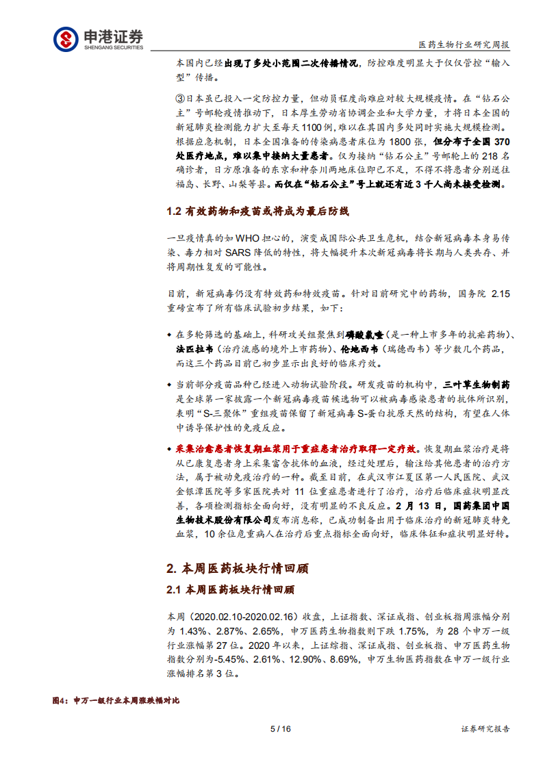 医药生物行业：假如 2019~nCoV将与人类长期共存-200216.pdf 第5页
