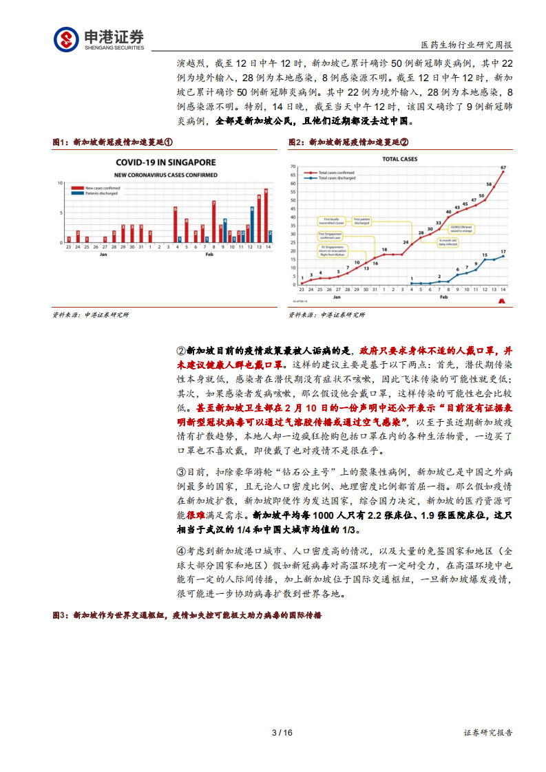 医药生物行业：假如 2019~nCoV将与人类长期共存-200216.pdf 第3页