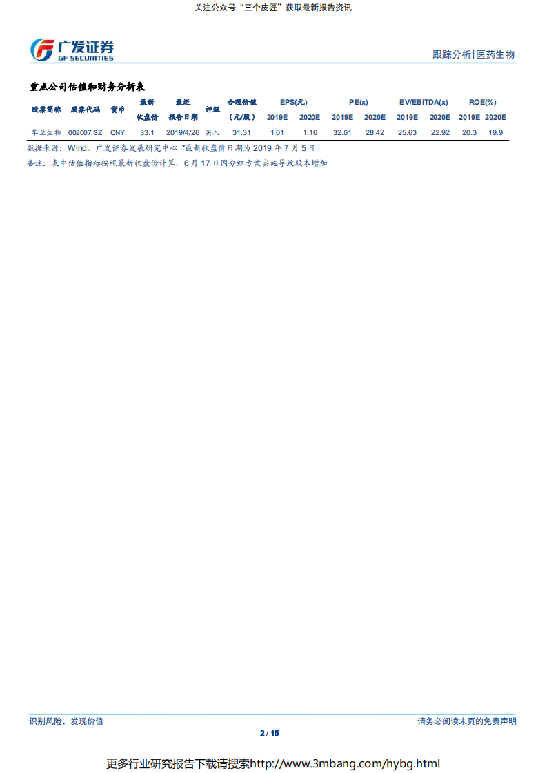 医药生物行业：进口白蛋白批签发有所恢复，关注产品结构动态变化-190707.pdf 第2页