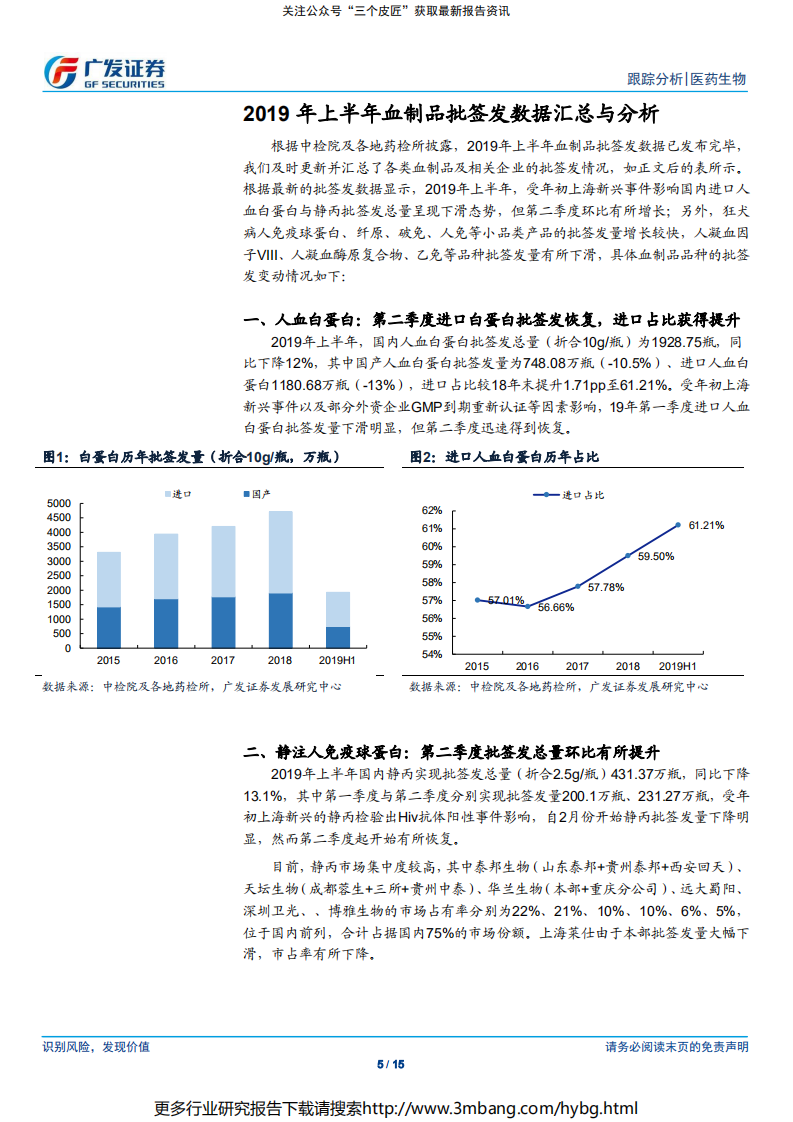 医药生物行业：进口白蛋白批签发有所恢复，关注产品结构动态变化-190707.pdf 第5页