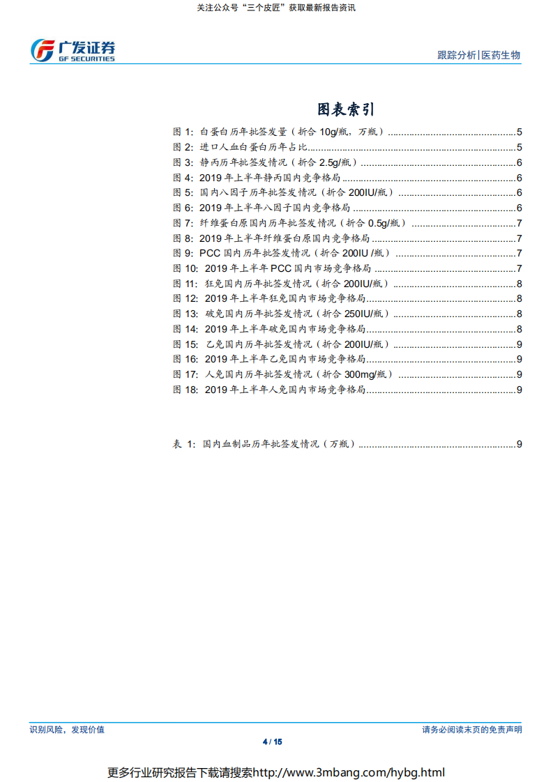 医药生物行业：进口白蛋白批签发有所恢复，关注产品结构动态变化-190707.pdf 第4页