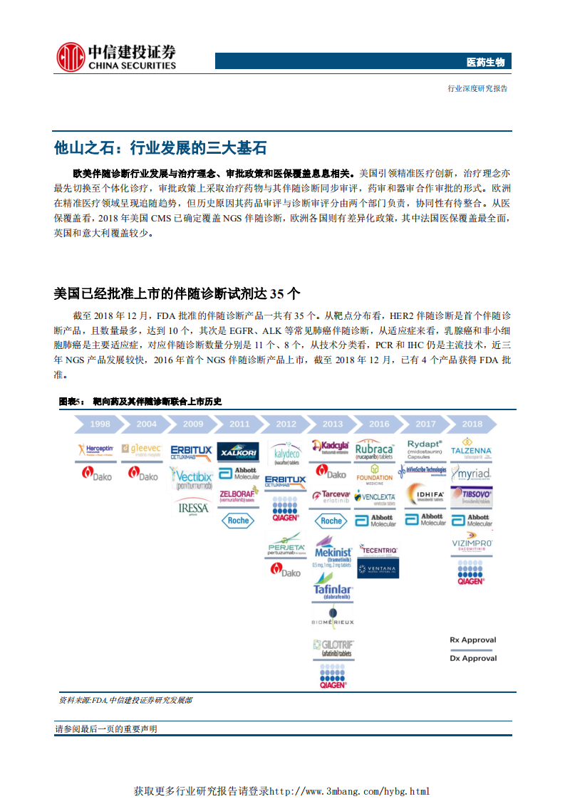 医药生物行业：精准医疗趋势已至，伴随诊断腾飞在即-190304.pdf 第6页